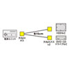 TK-PW72N2 / 電源ケーブル（0.15m）