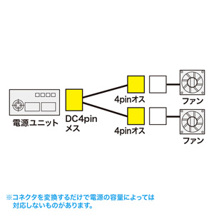 TK-PW82