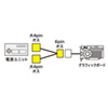 TK-PW87 / PCI Express用電源変換ケーブル（8cm）