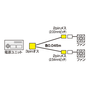 TK-PW88