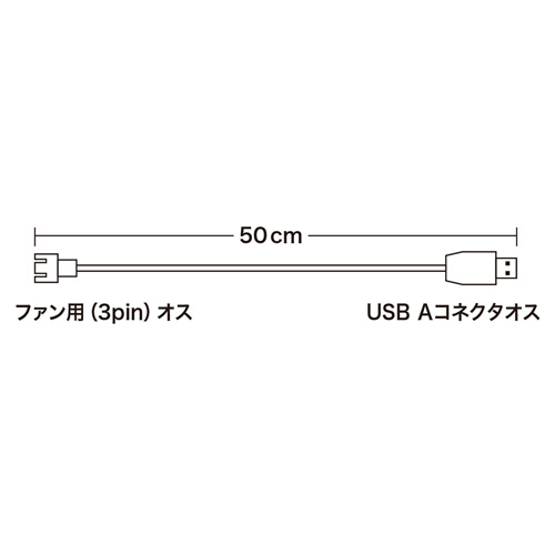 TK-PWFAN1 / ケースファン用USB電源変換ケーブル