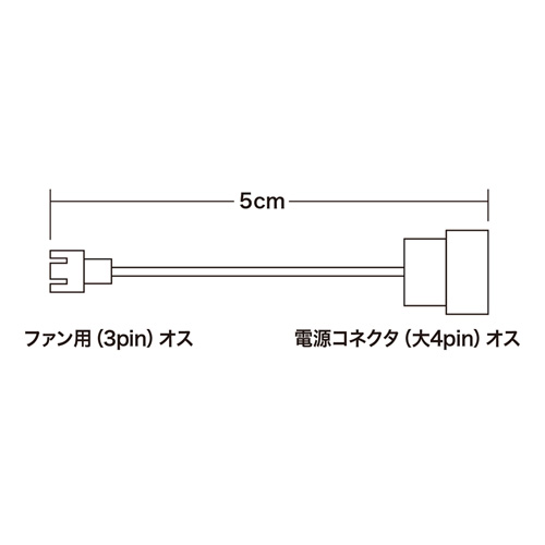 TK-PWFAN5 / ファン用電源変換ケーブル