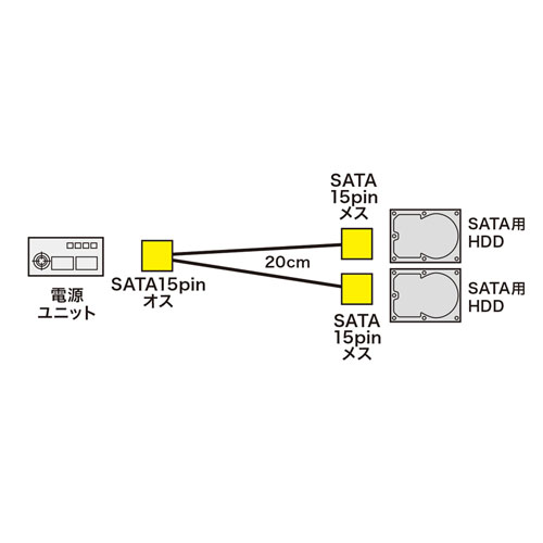 TK-PWSATA10-02