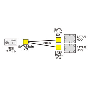 TK-PWSATA11-02