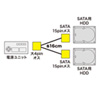 TK-PWSATA3LAN / シリアルATA電源ケーブル