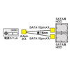 TK-PWSATA3 シリアルATA電源ケーブル TK-PWSATA3 / シリアルATA電源ケーブル