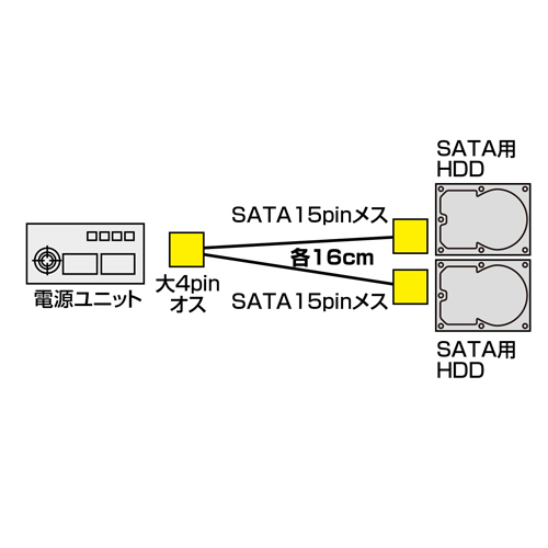 TK-PWSATA3 / シリアルATA電源ケーブル