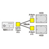 TK-PWSATA4-01 / 2股電源ケーブル（10cm）