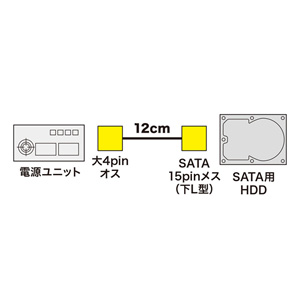 TK-PWSATA5SL