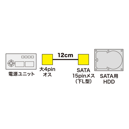 TK-PWSATA5SL / シリアルATA用電源変換ケーブル 下L型コネクタ（12cm）