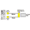 TK-PWSATA7-05 / 一体型シリアルATAケーブル（0.5m）