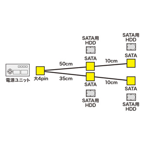 TK-PWSATA8N