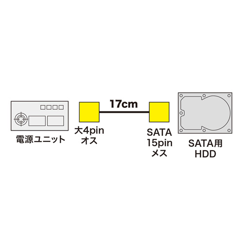 TK-PWSATALAN / シリアルATA電源ケーブル