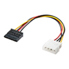 TK-PWSATA シリアルATA電源ケーブル TK-PWSATA / シリアルATA電源ケーブル