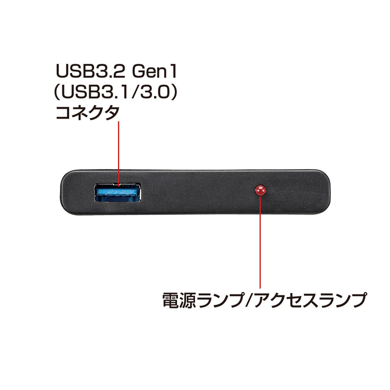 特長