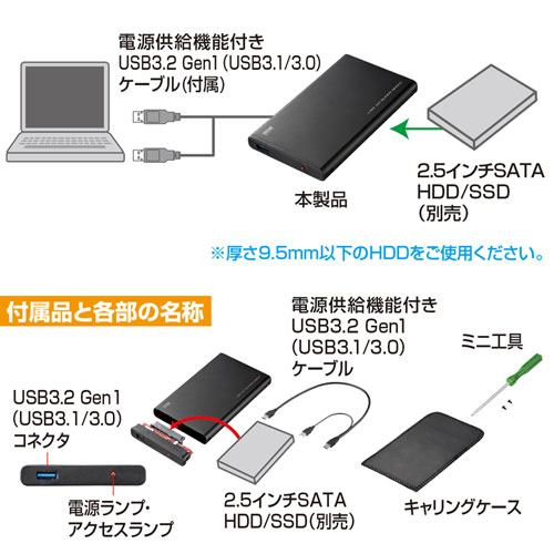 TK-RF253SAUL / USB3.0対応2.5インチハードディスクケース（SATA用）