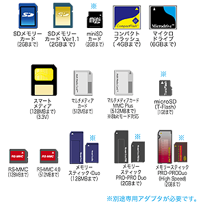 TK-RF25ADR / USB2.0対応ハードディスクケース