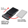 TK-RF25CBK USB Type-C Gen2対応2.5インチハードディスクケース TK-RF25CBK / USB Type-C Gen2対応2.5インチハードディスクケース