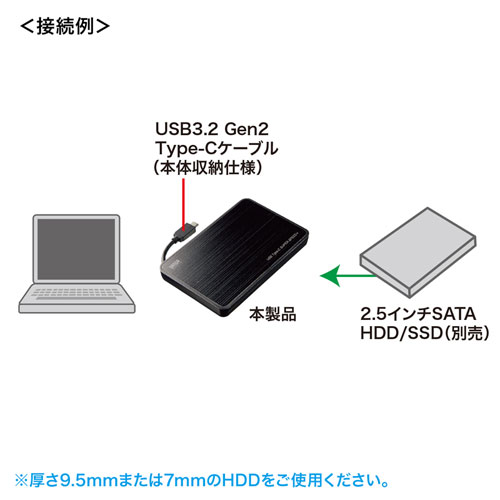 TK-RF25CBK / USB Type-C Gen2対応2.5インチハードディスクケース