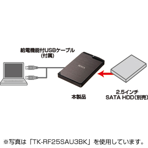 TK-RF25SAU3R / SATA対応2.5インチハードディスクケース