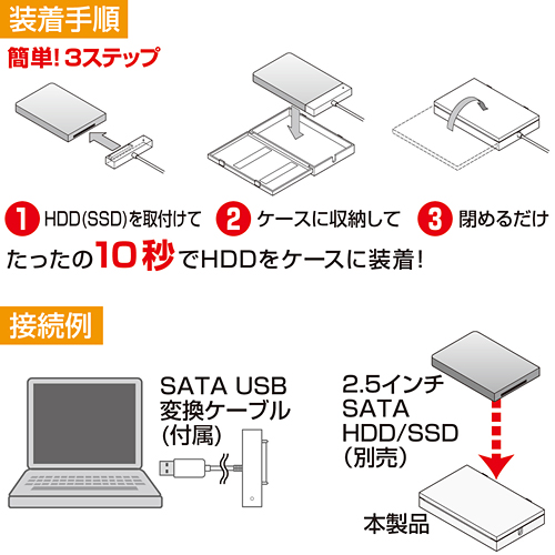 TK-RF25SAU5 / SATA対応2.5インチハードディスクケース