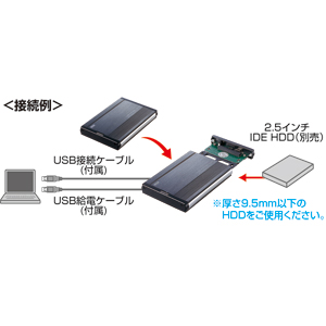 TK-RF25UBK / USB2.0対応ハードディスクケース（ブラック）