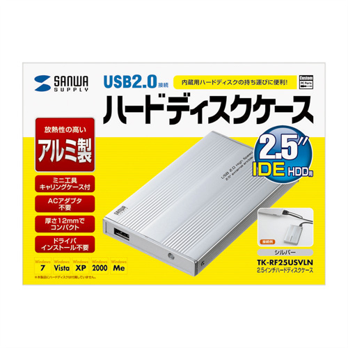 パッケージ