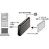 TK-RF35SAU2BK SATA対応3.5インチハードディスクケース TK-RF35SAU2BK / SATA対応3.5インチハードディスクケース