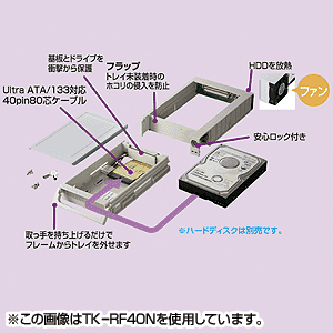 TK-RF40NBKSET / リムーバブルフレームセット（ブラック）