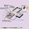 TK-RF40NW リムーバブルフレームセット(ホワイト) TK-RF40NW / リムーバブルフレームセット(ホワイト)