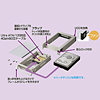 TK-RF40N リムーバブルフレームセット(アイボリー) TK-RF40N / リムーバブルフレームセット(アイボリー)