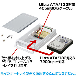 TK-RT401NW / リムーバブルインナートレイ（ホワイト）