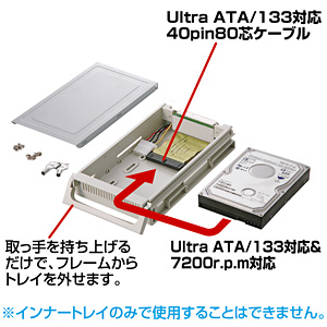 TK-RT401N / リムーバブルインナートレイ（アイボリー）