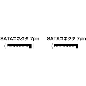 TK-SATA-05LA / シリアルATA2ケーブル（0.5m）