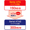 TK-SATA2-1 / シリアルATA2ケーブル（1m）