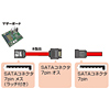 TK-SATA3-03E シリアルATA3延長ケーブル(0.3m) TK-SATA3-03E / シリアルATA3延長ケーブル(0.3m)