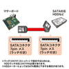 TK-SATA3-07SL / 下L型シリアルATA3ケーブル（両ラッチ付き・0.7m）