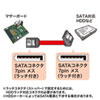 TK-SATA3-03SL / 下L型シリアルATA3ケーブル（両ラッチ付き・0.3m）
