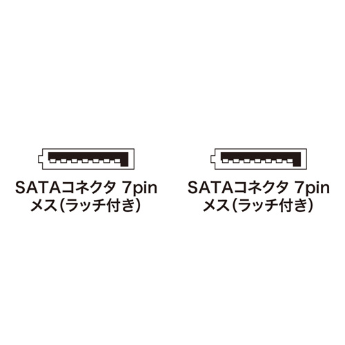 TK-SATARK-05 / シリアルATA3ラウンドケーブル（0.5m）