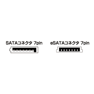 TK-SESA-1 / eSATA変換ケーブル（1m）