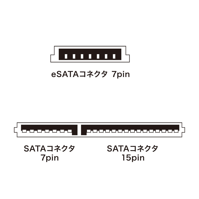 コネクタ図