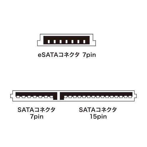 TK-SESAH / SATA-eSATA変換ケーブル