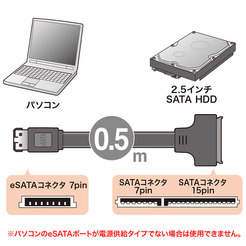 TK-SESAH / SATA-eSATA変換ケーブル