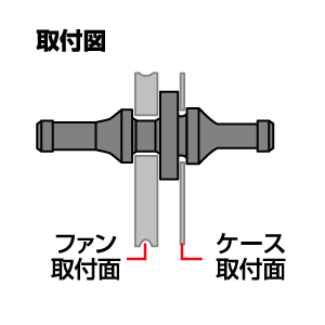 TK-SS3 / FAN振動防止用アイソレータ