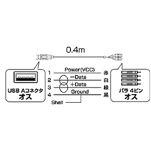 TK-USB1