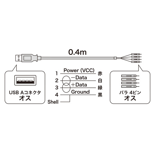 TK-USB1 / USBケーブル