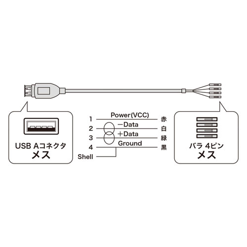 TK-USB2N / USBケーブル