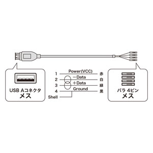 TK-USB2