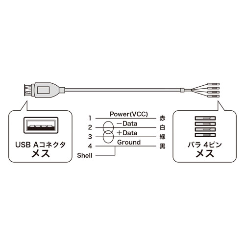 TK-USB2 / USBケーブル