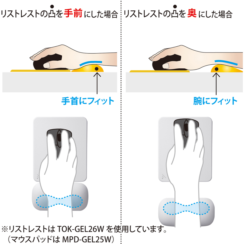 特長